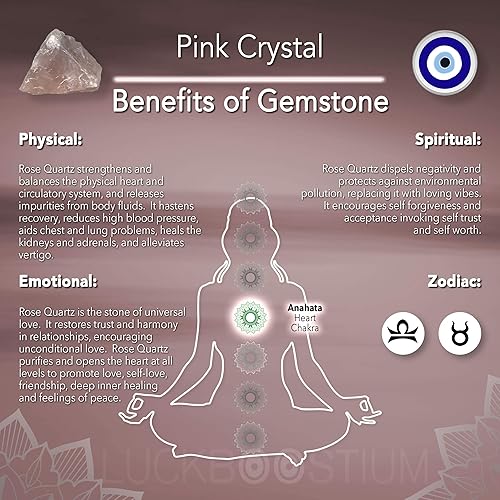 Miniatura 2 de Colgante colgante de elefante con cristal rosa y mandala, signo de buena suerte y bendición, artículos decorativos y accesorios para el hogar y la