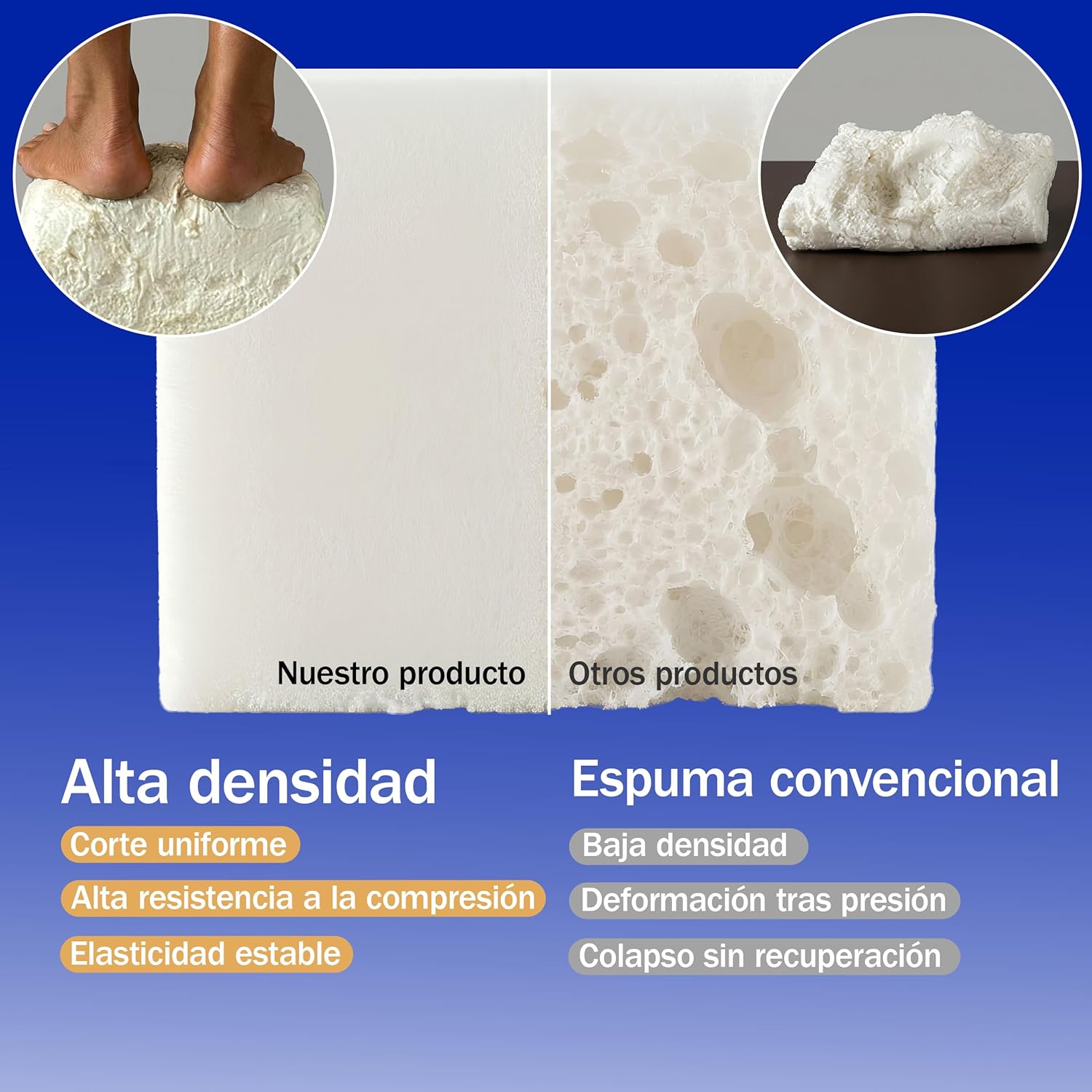 Polyurethane Foam Kit 70L Ultra Fast – 12 x 750 ml Bottles + Applicator Gun + Cleaner 500 ml, Expansive Foam for Sealing and Insulation