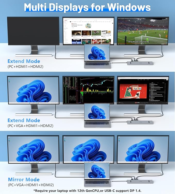 Hub USB C 11 en 1, Estación de Acoplamiento Dual Monitor, Space Grey miniatura 3