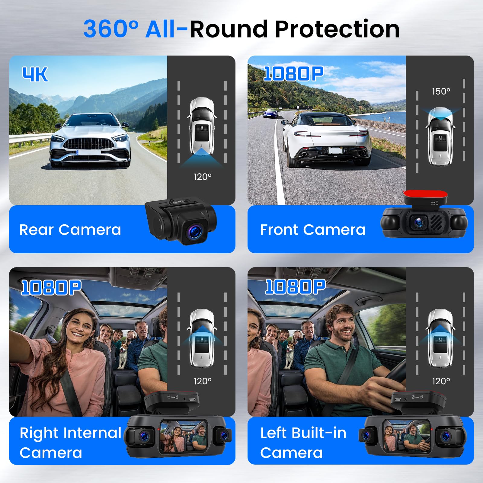 Hodozzy 360° Auto Dashcam 4K mit 5GHz WiFi, 4 Kameras Vorne Hinten, 8 IR-Nachtsicht, 3 Zoll IPS Touchscreen, Loop Aufnahme, G-Sensor, GPS-Ortung,Dash cam mit App-Steuerung