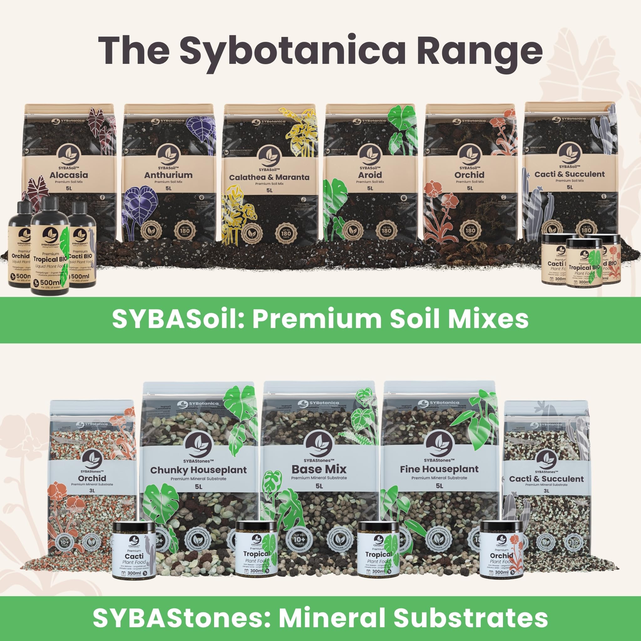 Sybotanica - Substrato para Calathea y Maranta 20 L - Coco Premium para Calathea, Maranta, Begonia, Musa, Strelitzia - Sin Turba - Abono Orgánico 180 Días - Ideal para Interior