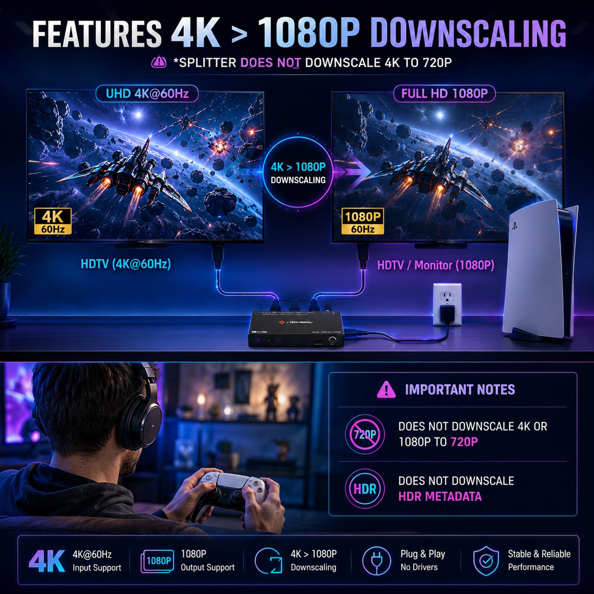 J-Tech Digital Divisor HDMI 1 en 2 salidas 4K a 60Hz, divisor HDMI 1x2 para pantalla duplicada/espejo 4K a 1080P, función de reducción de escala 3 ajustes EDID (JTECH-SP12M18G)