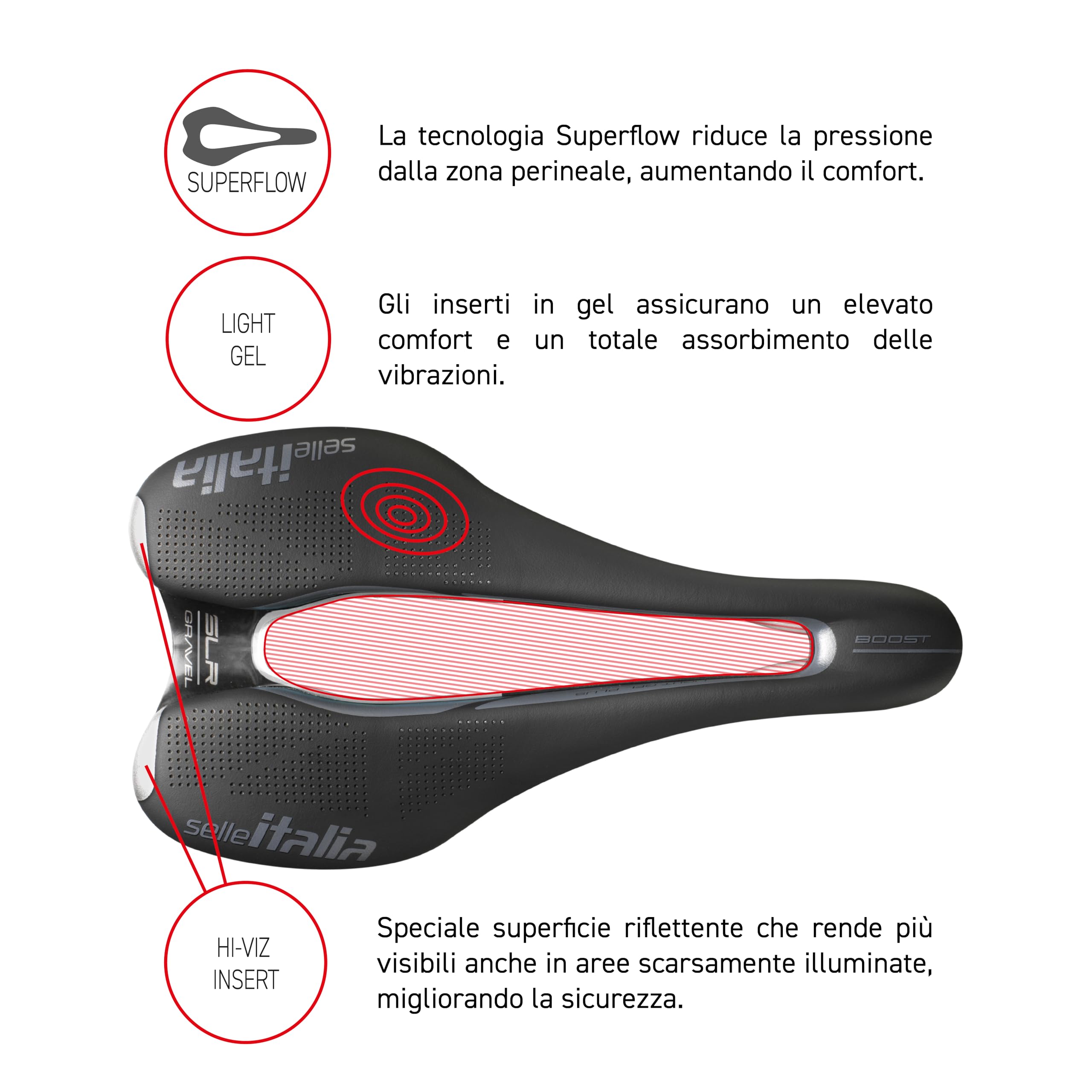 Selle Italia SLR Boost Gravel TI 316 Superflow - Sella Bicicletta Gravel, Bici da Corsa Comoda in Gel, Foro Superflow, Inserti Hi-viz