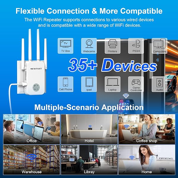 NEWFAST 1200Mbps WiFi Range booster 1200Mbps WiFi Booster Range Extender Dual Band 5GHz&2.4GHz, 4x3dbi High Gain Antennas, Wireless Access Point, Hotspot with 360° Coverage, Wi-Fi Repeater, UK Plug - 4