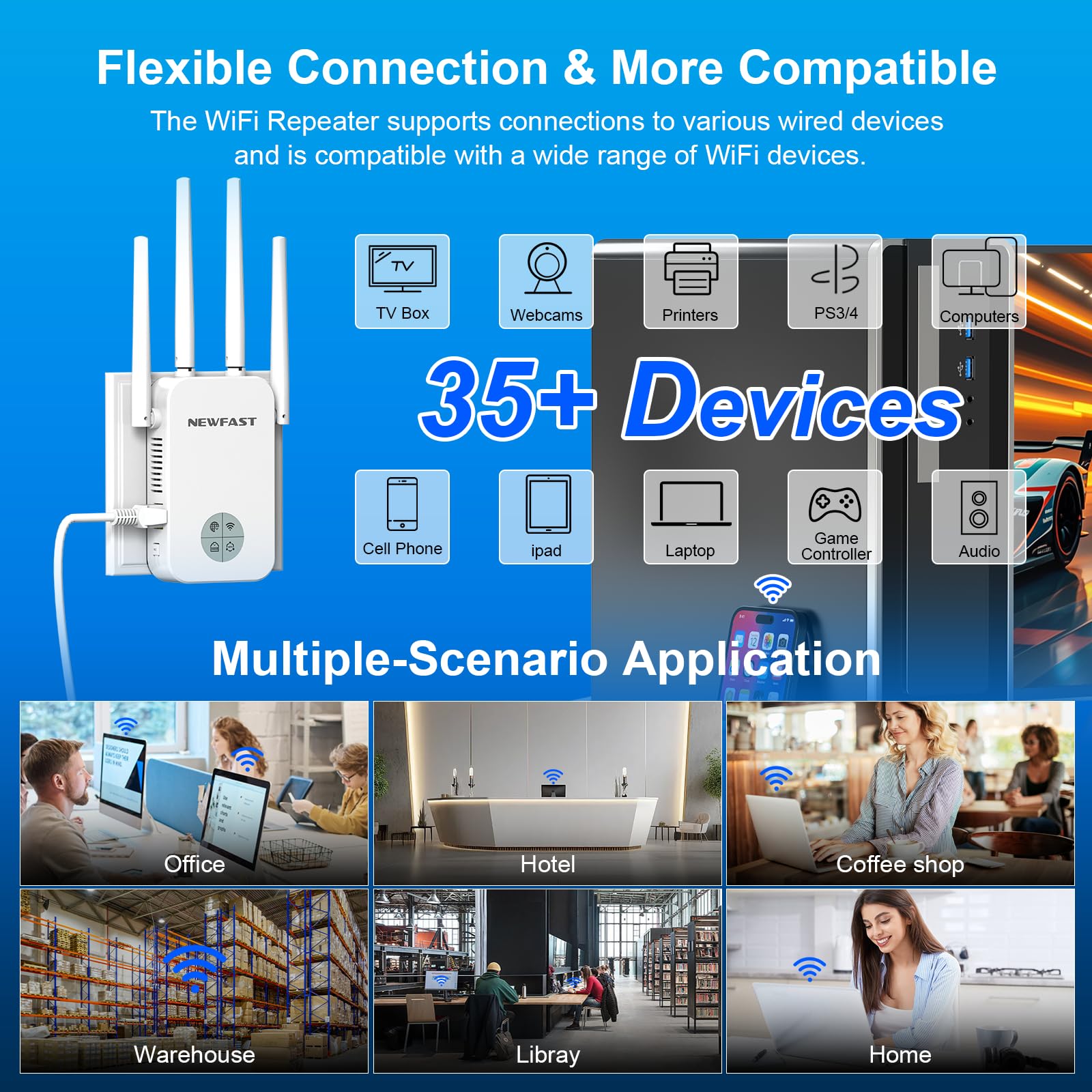 NEWFAST Repetidor WiFi Amplificador Señal WiFi 1200Mbps 5GHz Extensor Wi-Fi para Casa/Oficina, AC1200 Wi-Fi Extender Doble Banda 4X Antenas de Alta Ganancia, Puerto Ethernet, 5 Modos, WPA/WPA2