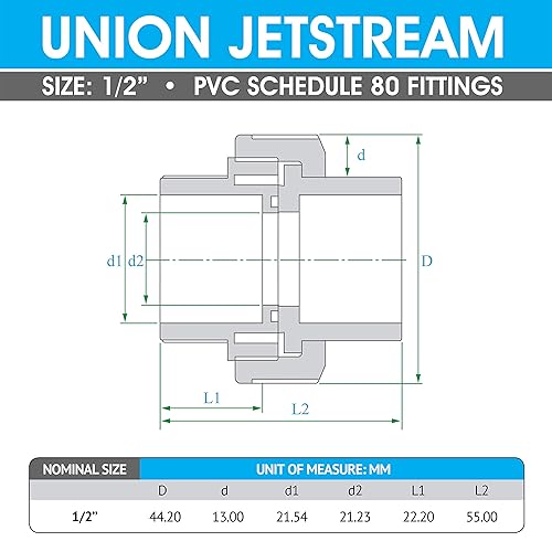 Miniatura 2 de Hydroseal Instalación de tubería de PVC, 0.5 "Union Jetstream, paquete de 2 piezas, Schedule 80, Gris, EPDM O-Ring, Socket x Socket, F1970, SCH80