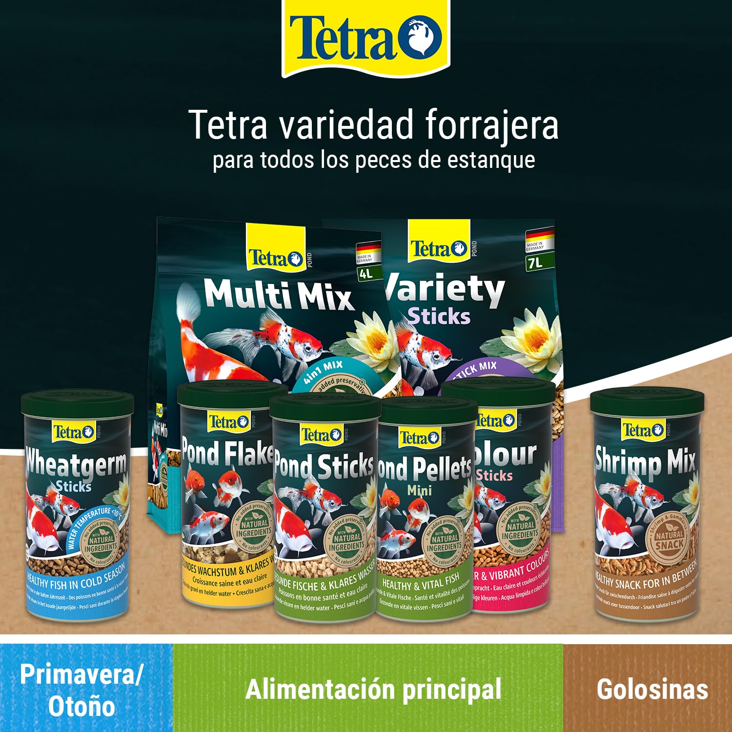 Tetra Pond Flakes, Alimento para peces en escamas para peces pequeños y jóvenes en estanques de jardín, cubo de 10 L