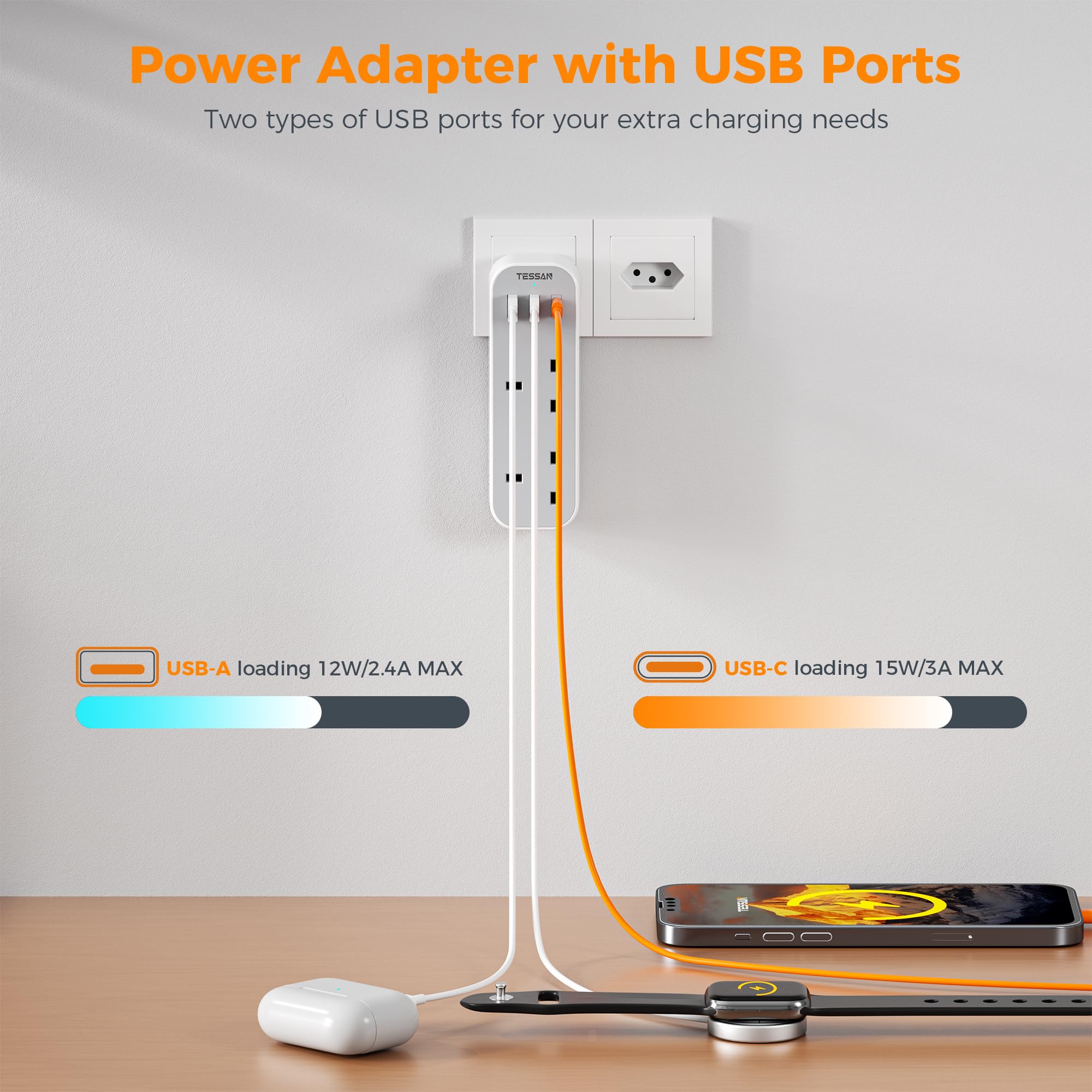 UK to Switzerland Plug Adapter, TESSAN Swiss Plug Adapter with 3 USB Ports (1 USB C), 2 Way Grounded Type J Travel Adaptor for Jordan, Liechtenstein, Madagascar, Rwanda — view 4