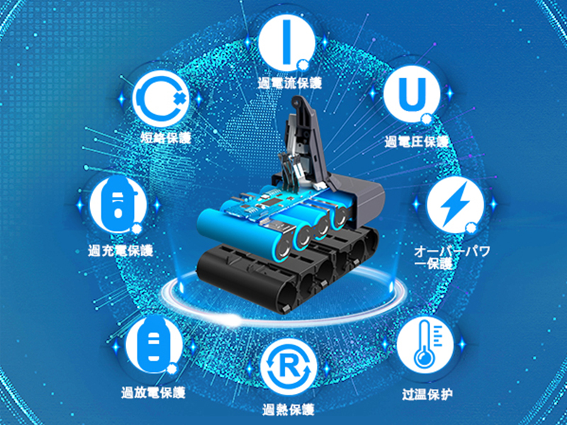 Amazon.co.jp: KUNLUN ダイソン バッテリー v6 DC62 DC61 HH08 DC72