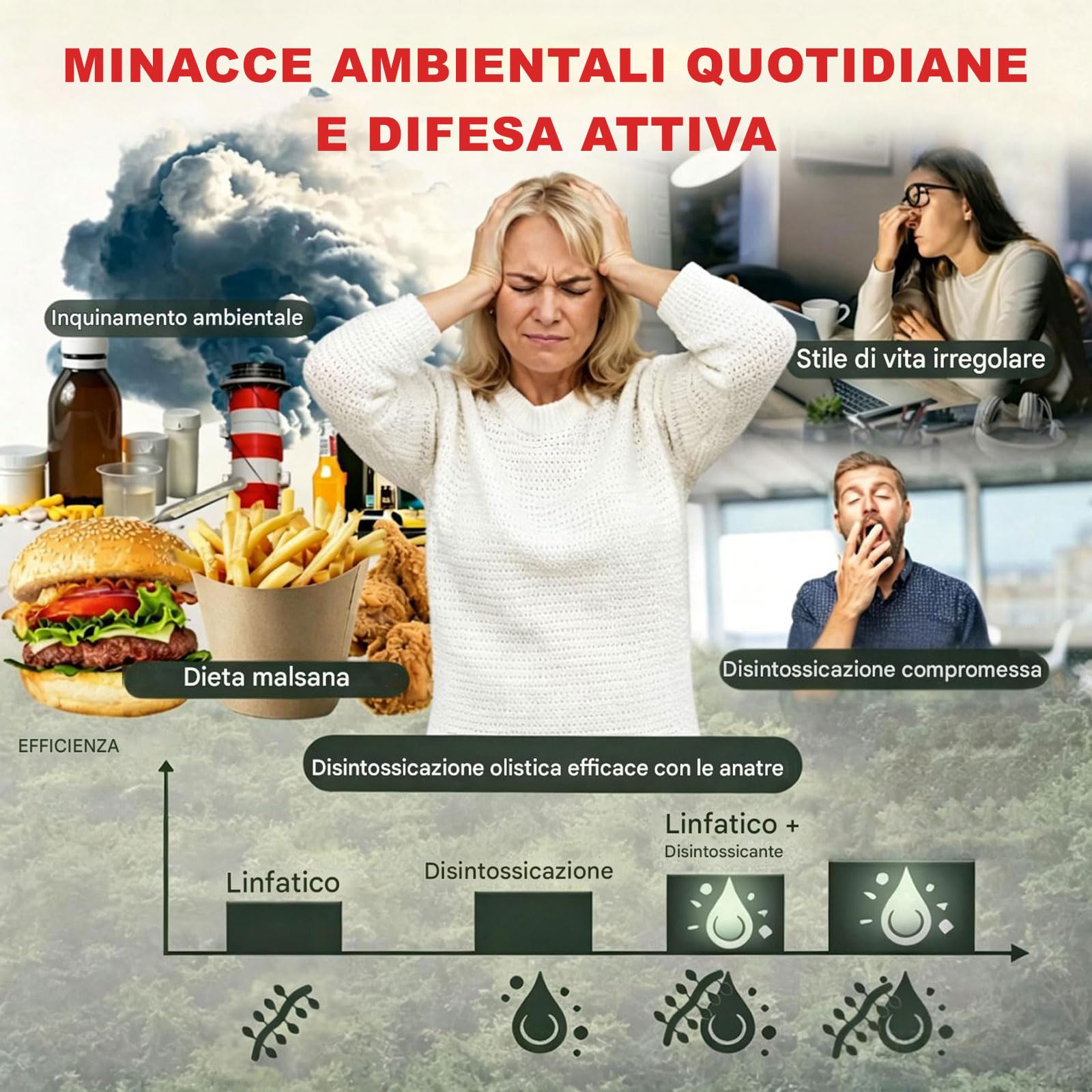 Erlona drenaggio linfatico Gocce, 2026 Nuovo Gocce di Benessere peril Drenante Linfatico (1 bottiglia)