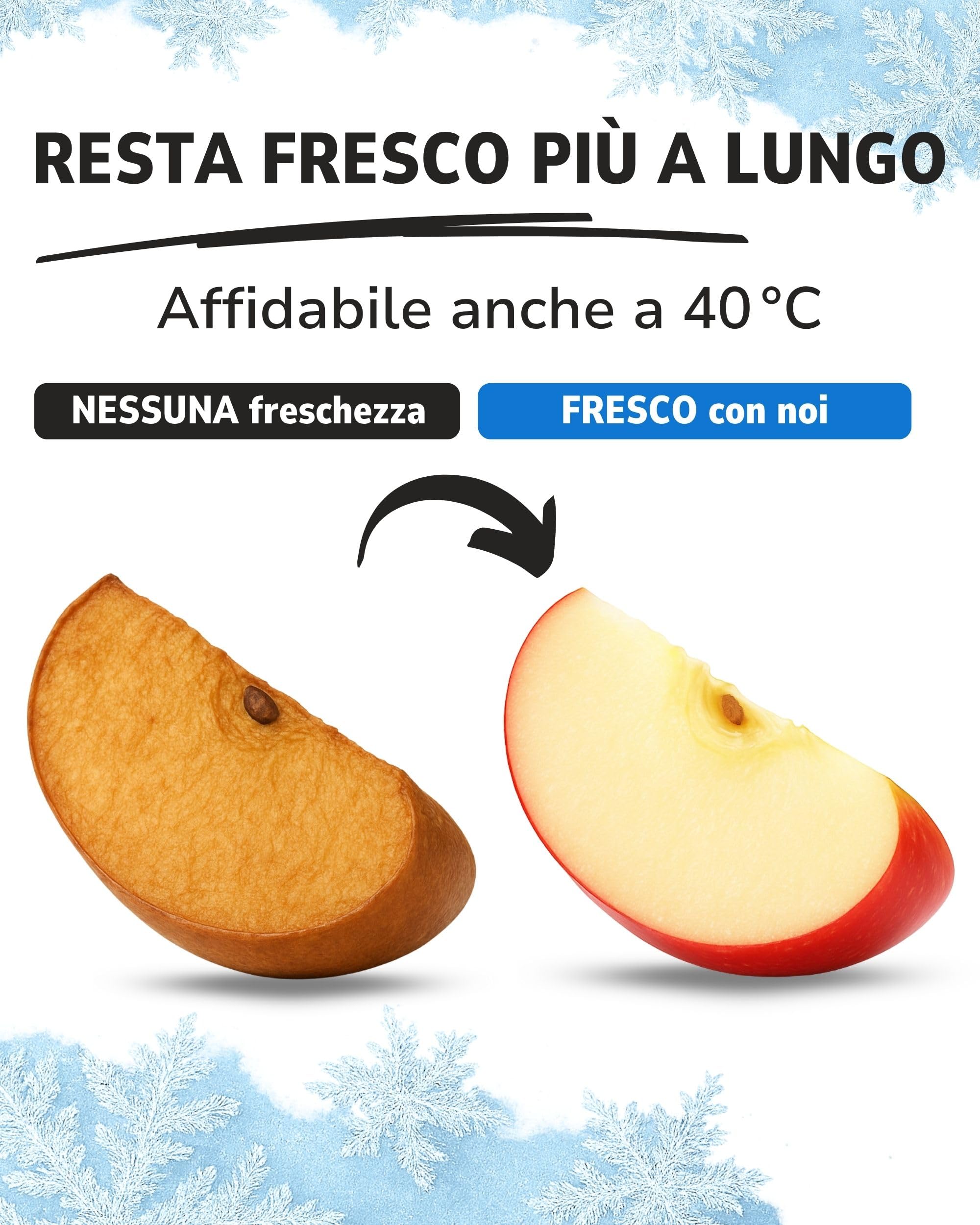 ToCi Piccoli Fresco Batterie in Blu, Rosa e Verde | Mini Fresco-Elementi Riflettenti per la Borsa frigo | Fresco-Batteria per Il Contenitore per Il Pranzo