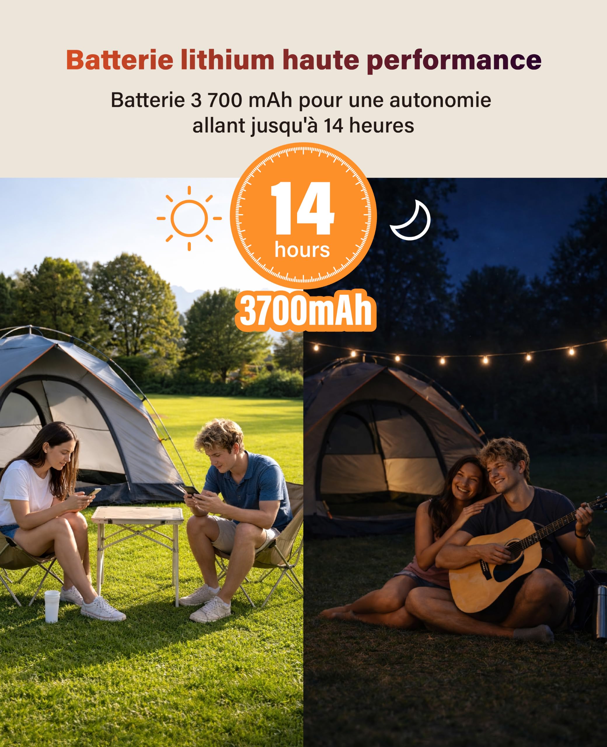 GlocalMe Routeur Wi-Fi mobile C4, données UE 15 Go, carte SIM incluse, Plug & Play, WiFi 6, batterie 3700 mAh avec autonomie de 14 heures, jusqu'à 10 appareils, Wi-Fi portable pour les déplacements