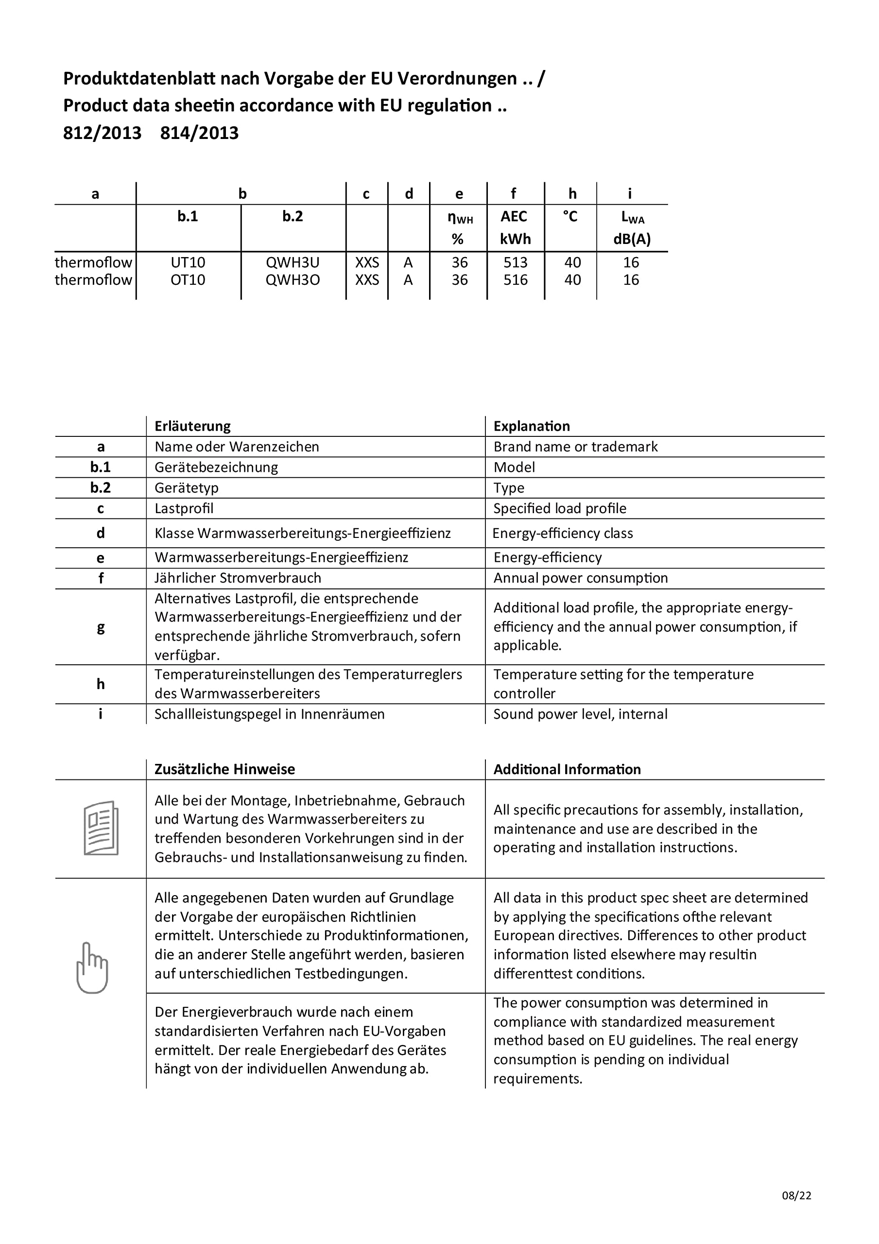 Thermoflow OT 10 depósito superior sin presión | Calentador de agua caliente de 10 l de volumen de almacenamiento | Caldera eléctrica G 1/2" conexión | 35-75 °C | 65 °C en 20 min.