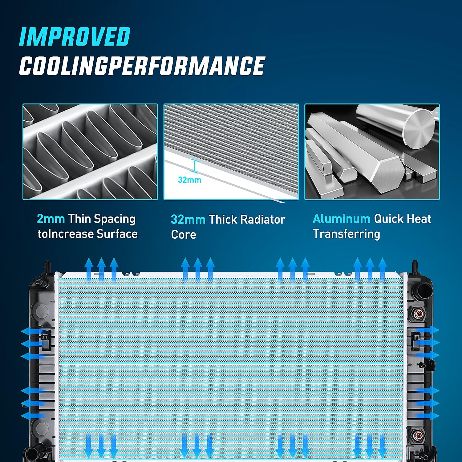 Nilight 34" Radiator for Chevrolet Silverado 1500 1999-2013, GMC Sierra 1500 2003-2013, Tahoe/Suburban Yukon XL 1500 2000-2014, without Engine Oil Cooler, CU2423