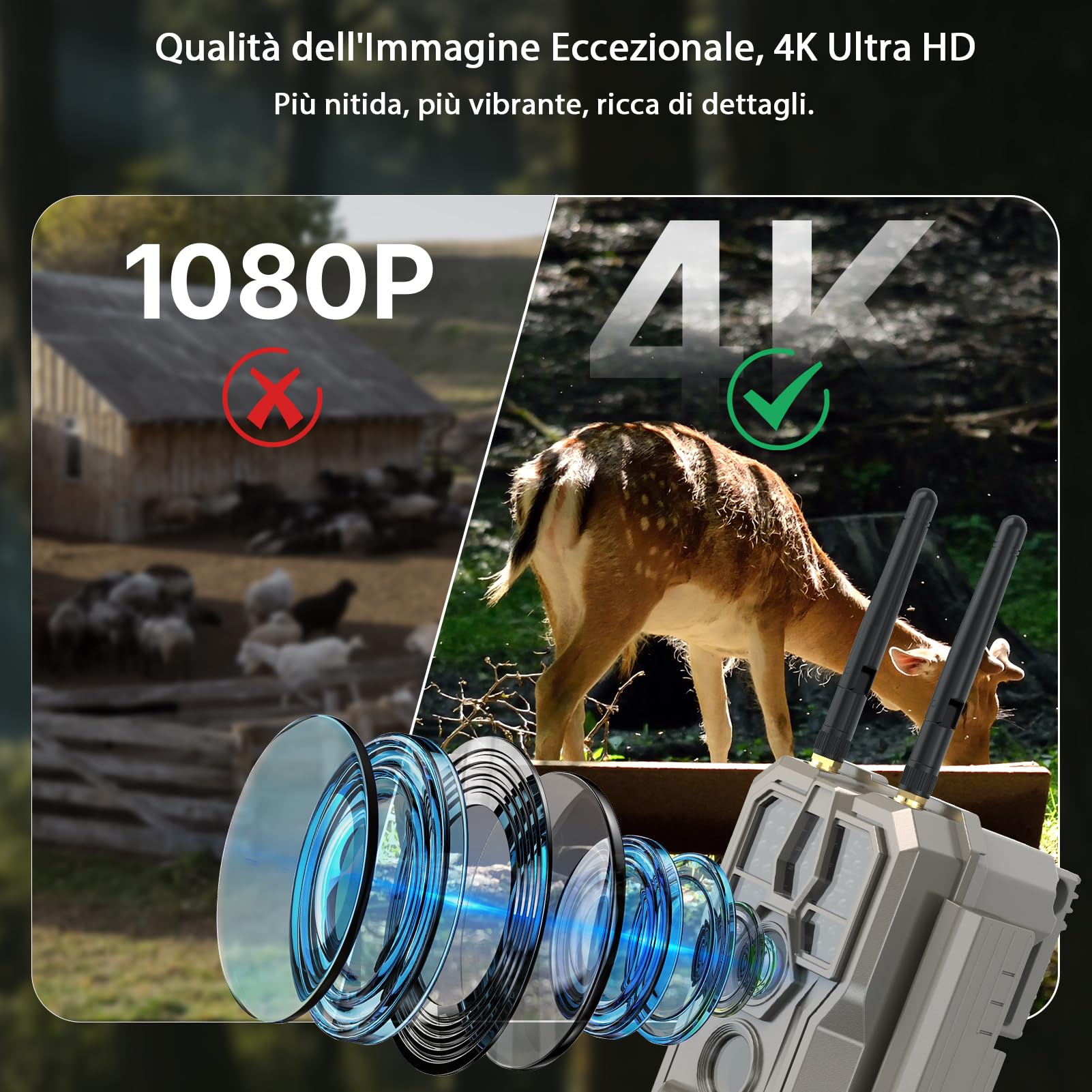 GardePro E8 2.0 Pro Fotocamera da Caccia 64MP 4K WiFi Bluetooth IP66 7800mAh 30m
