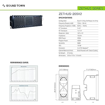 Amazon.co.jp: Sound Town ZETHUSシリーズ ラインアレイ
