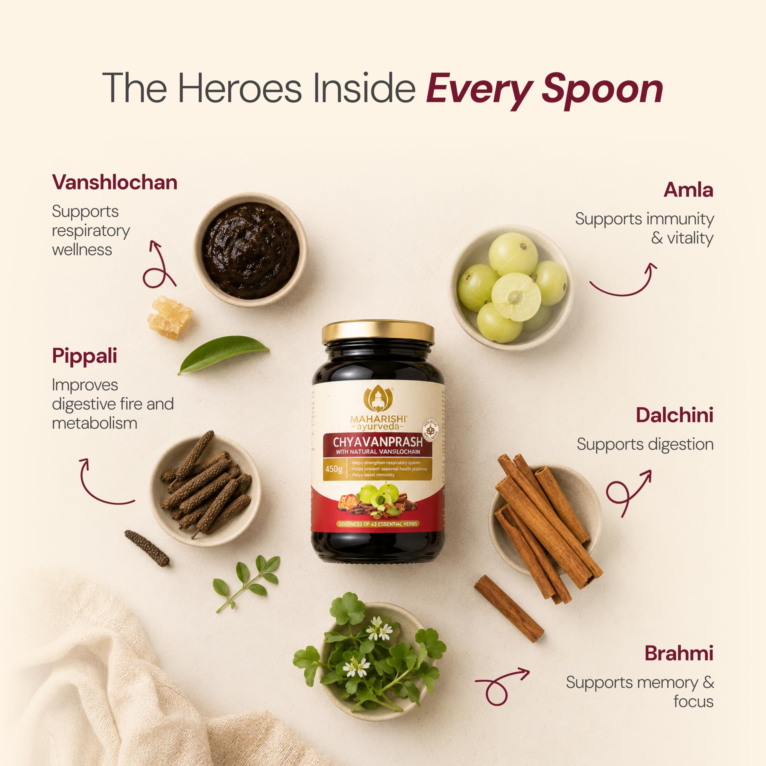 Maharishi Ayurveda Authentic Chyavanprash with Honey, Jaggery & Ghee | All-Season Immunity Booster Chyawanprash | With Pure Vanshlochan | Supports Strength & Stamina | 450 g 4