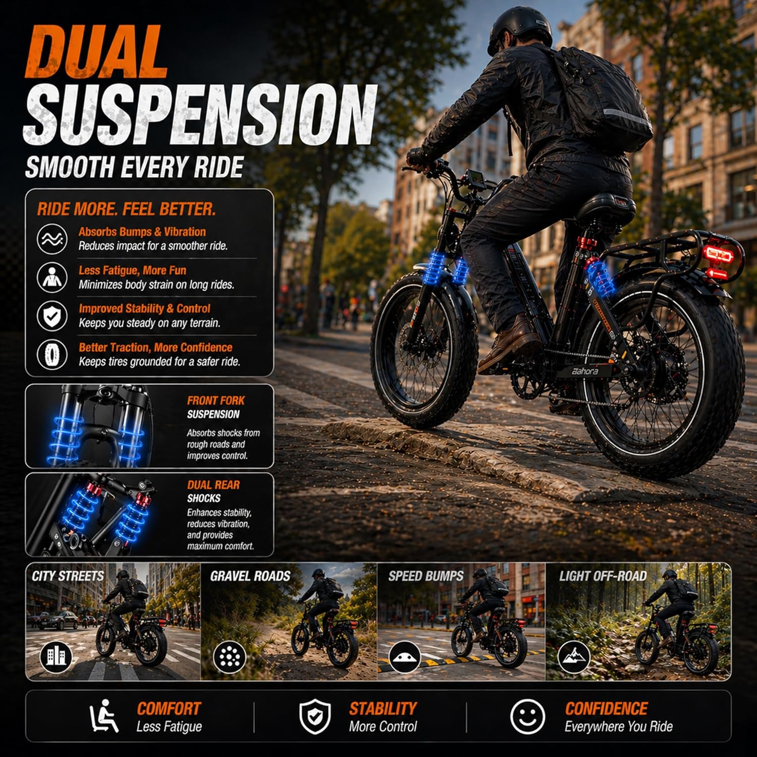 2026 eAhora Juliet Pro 2 Electric Bike for Adults, Peak 5400W Dual Motor, 43Mph, 60V 70Ah Battery for 220 Miles Range, 20" Fat Tires, APP, Commuting & Delivery