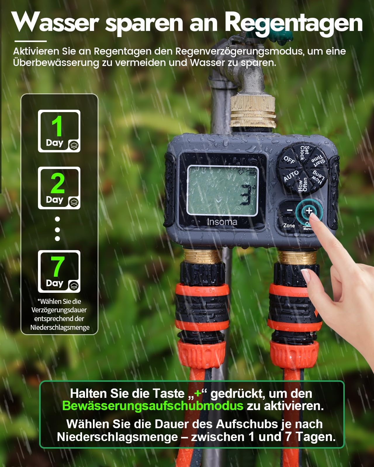 Insoma 2-Zonen-BewäSserungstimer Mit Messing-Ein-/Auslass, Programmierbarer Schlauchtimer Mit Automatik-/Manuell-Modus Und RegenverzöGerung, BewäSserungstimer FüR Garten, Rasen, Hof | IP55 Wasserdicht