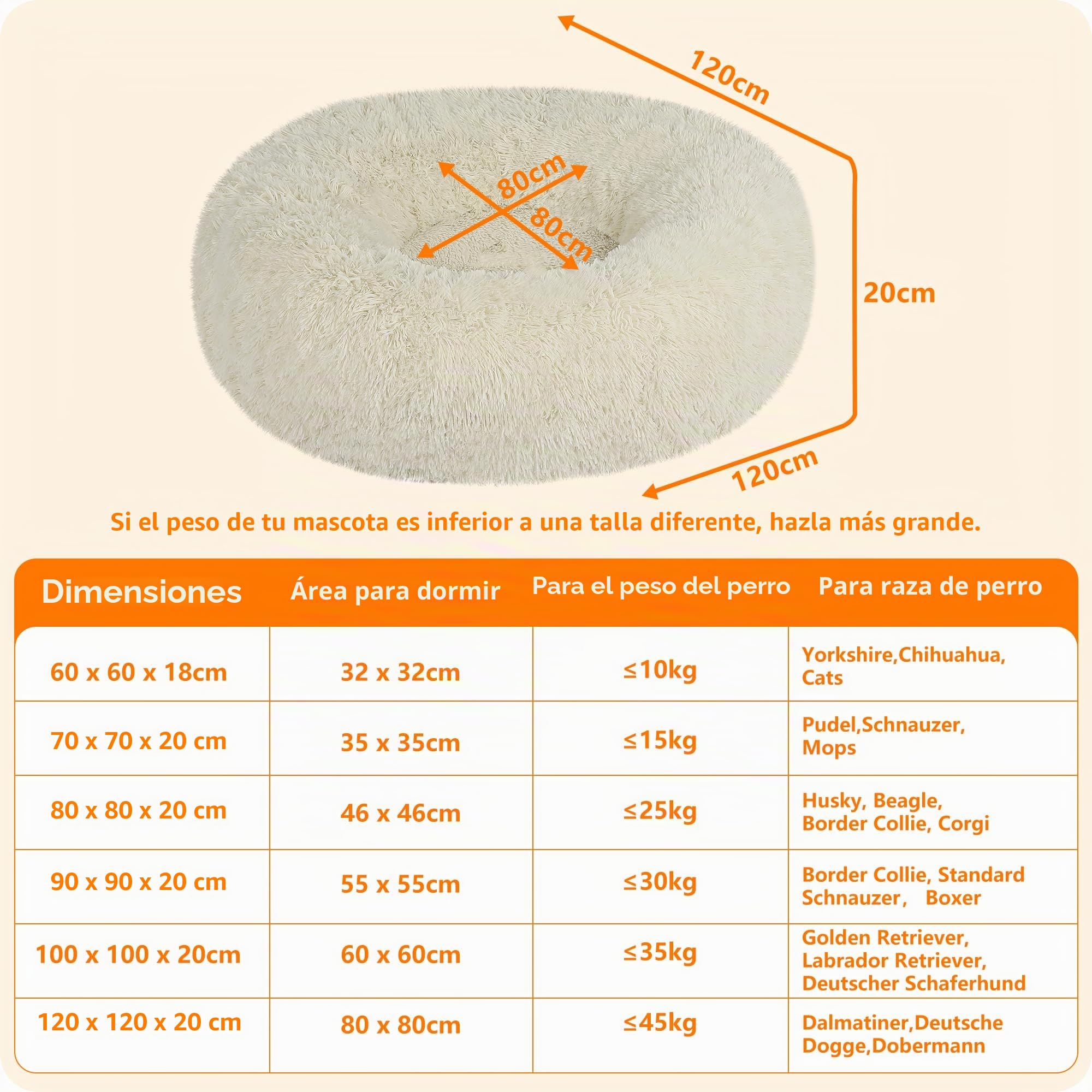 HMTOPE Cama ortopédica redonda para perros, cojín para perros, gatos, donut, cesta para perros, lavable, 120 cm de diámetro, color beige