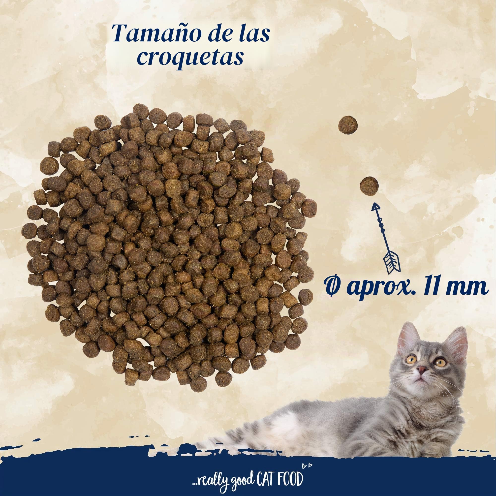 Sanabelle Light | Alimento seco para gatos con contenido energético reducido para gatos con sobrepeso | 1 x 10 kg
