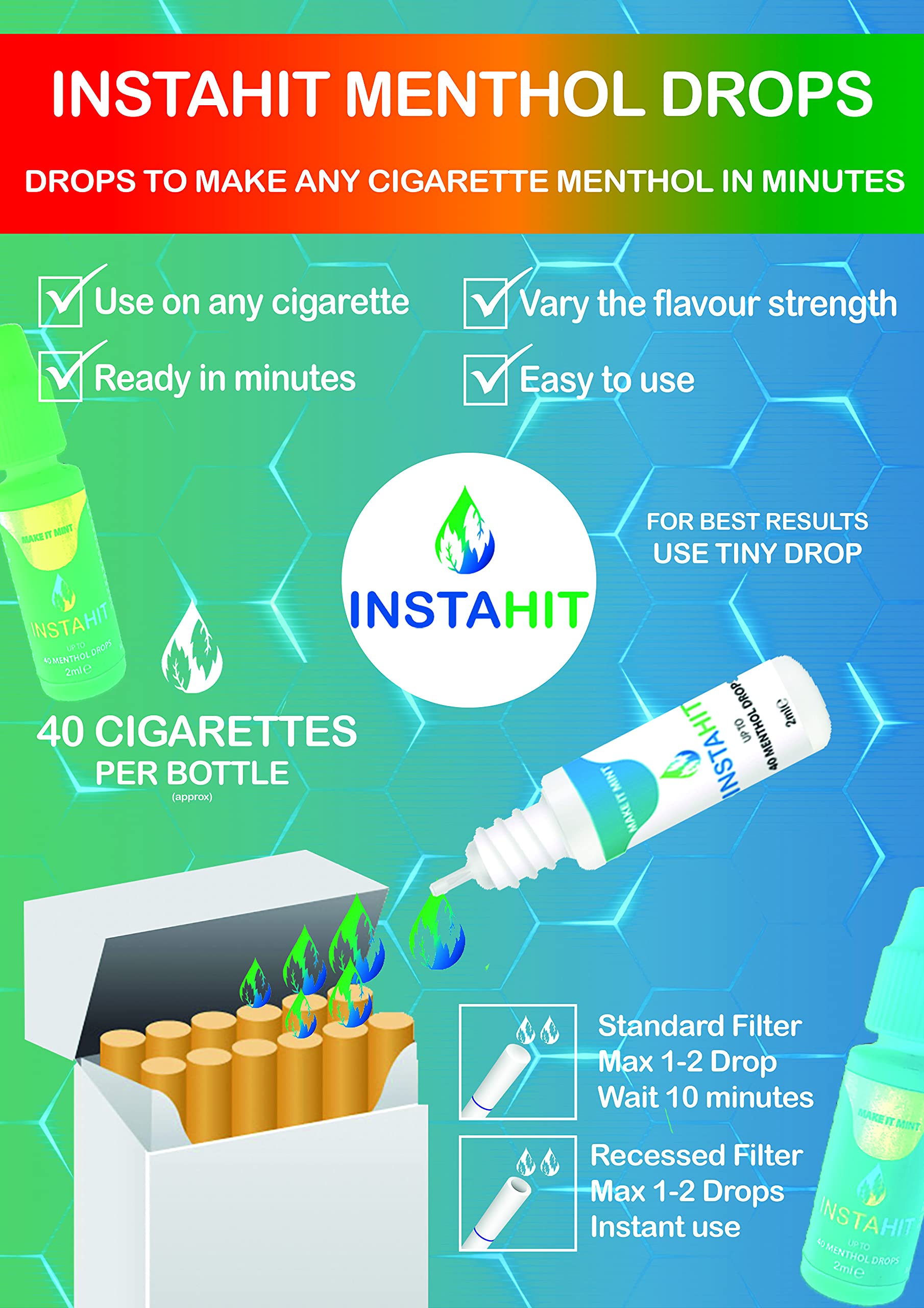 menthol cigarettes in saudi arabia Implementation of Cigarette Plain Packaging: Triadic Reactions of Consumers, State Officials, and Tobacco Companies—The Case of Cigarette sales down ahead of
