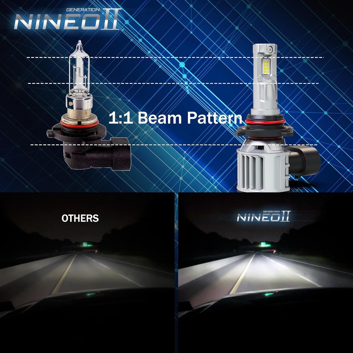 NINEO 9005 Bulb, Fog Lamp 600% Brighter Wireless - Pack of 2