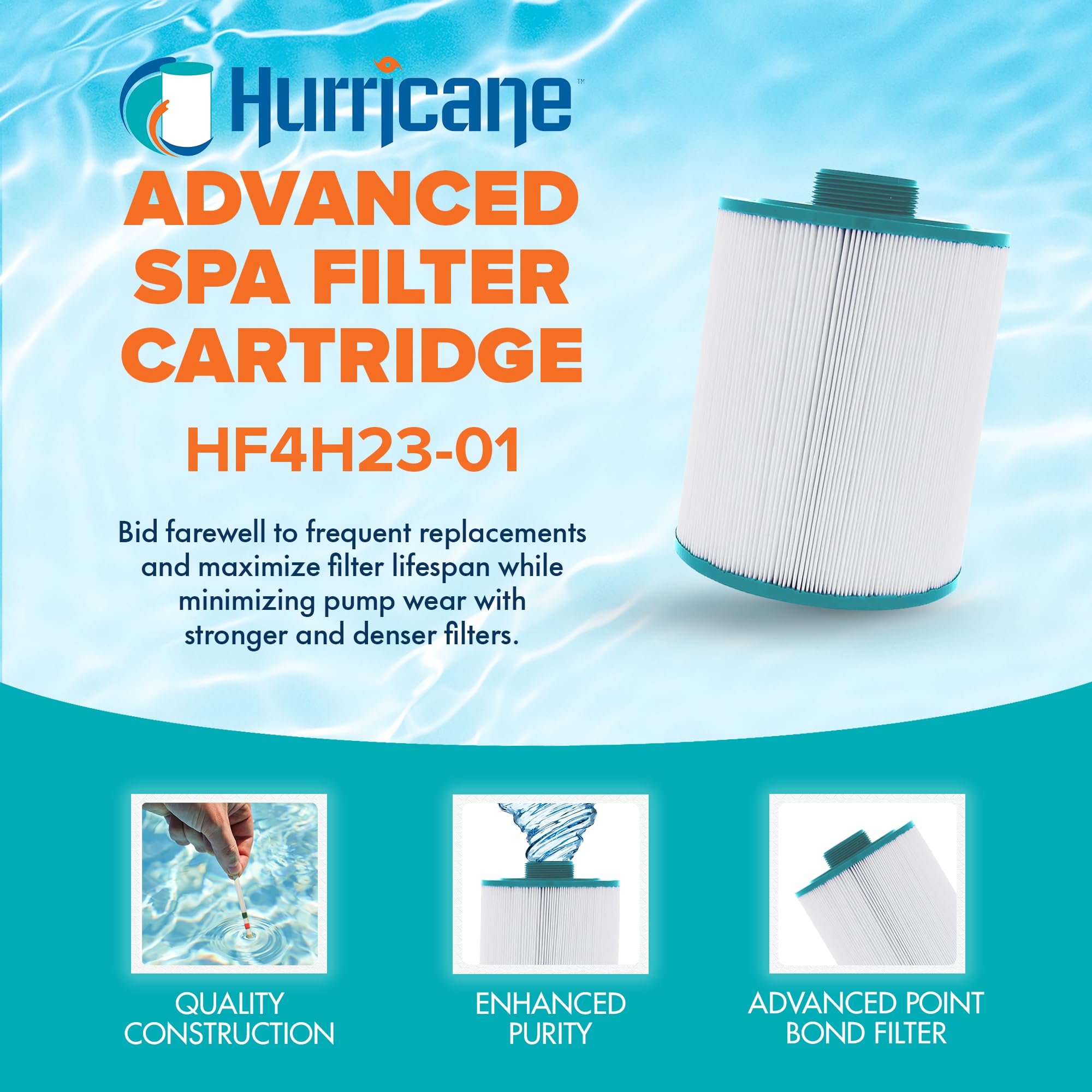 Hurricane Filters HF4H23-01 3 Pack Advanced Spa Filter Cartridge - Replacement for PFF25TC-P4, Unicel 4CH-23, Filbur FC-2400