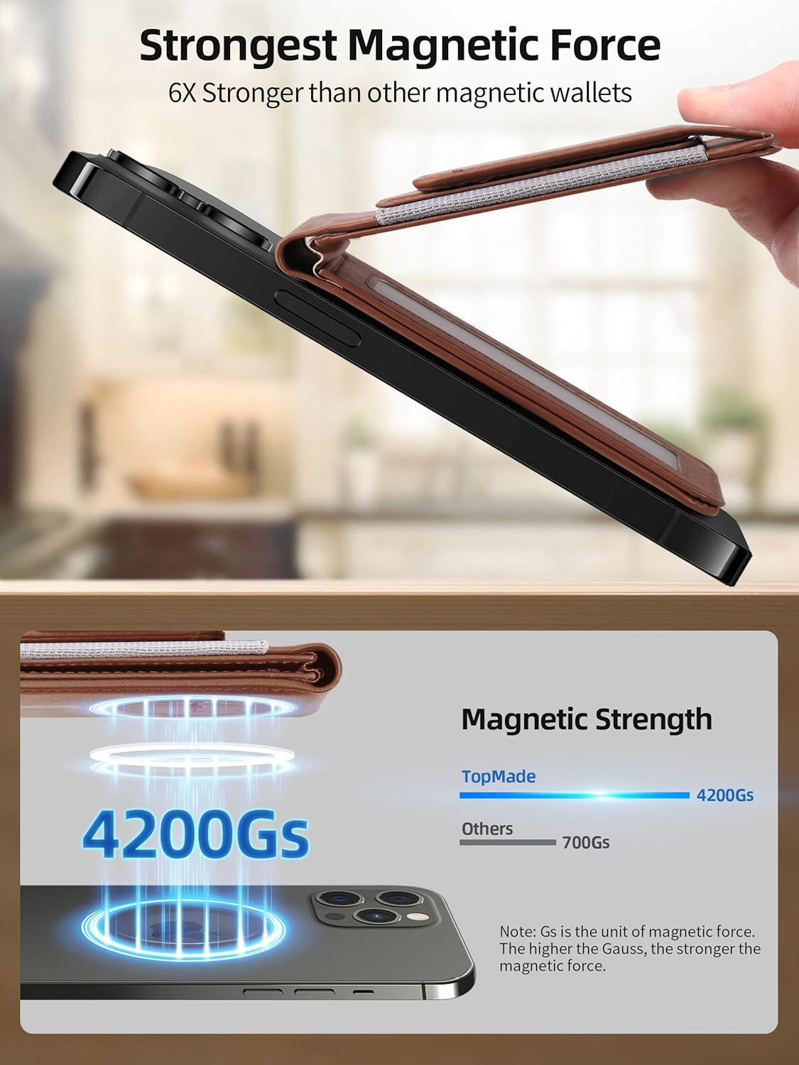 TopMade for MagSafe Wallet Stand with Money Clip, Works with Apple Find My, Magnetic Wallet for iPhone 17/16/15/14/13/12 Series, for iPhone Wallet with Finder Tracker, Brown(Gray Elastic Band)