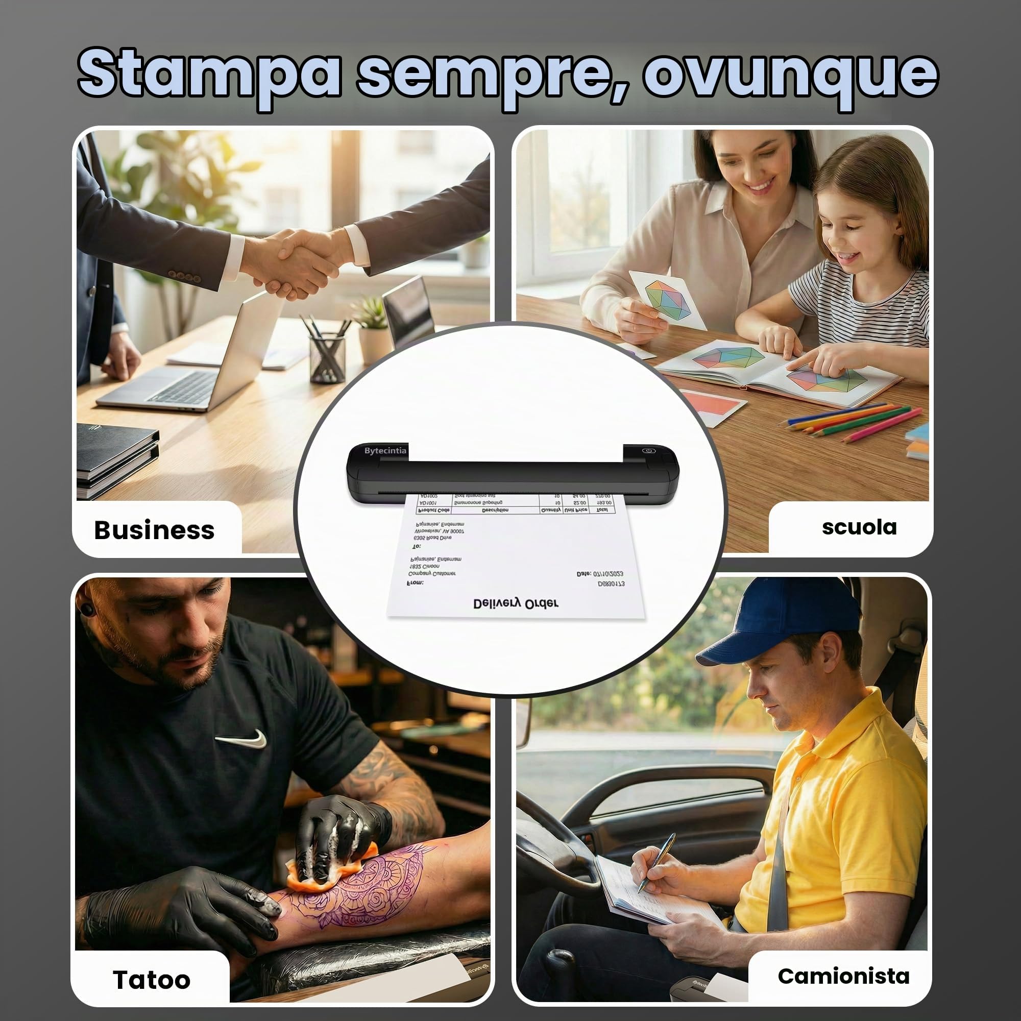 Stampante Portatile A4 Senza Inchiostro, Stampante Termica Bluetooth da Viaggio, Compatibile con iPhone Android e PC, per Smart Working, Auto, Stencil Tatuaggi, Nero