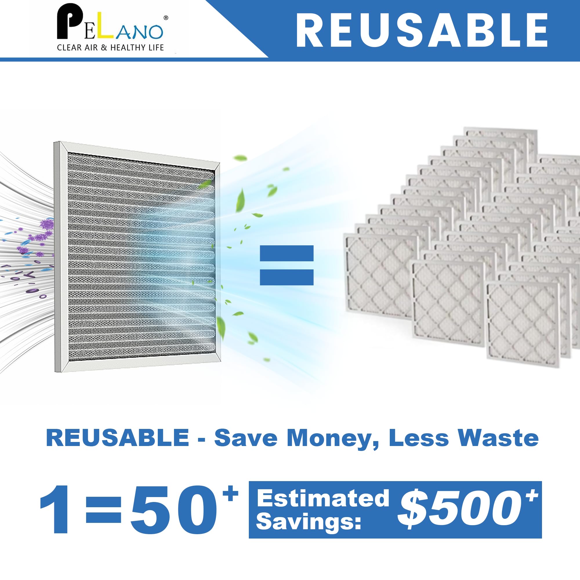 Filtro dell'aria riutilizzabile, 30 x 50 x 1, filtro dell'aria elettrostatico HVAC, dura una vita, lavabile, goditi l'aria più fresca in casa e in ufficio, MERV 8 (dimensioni effettive: 30 x 40 x 2 cm