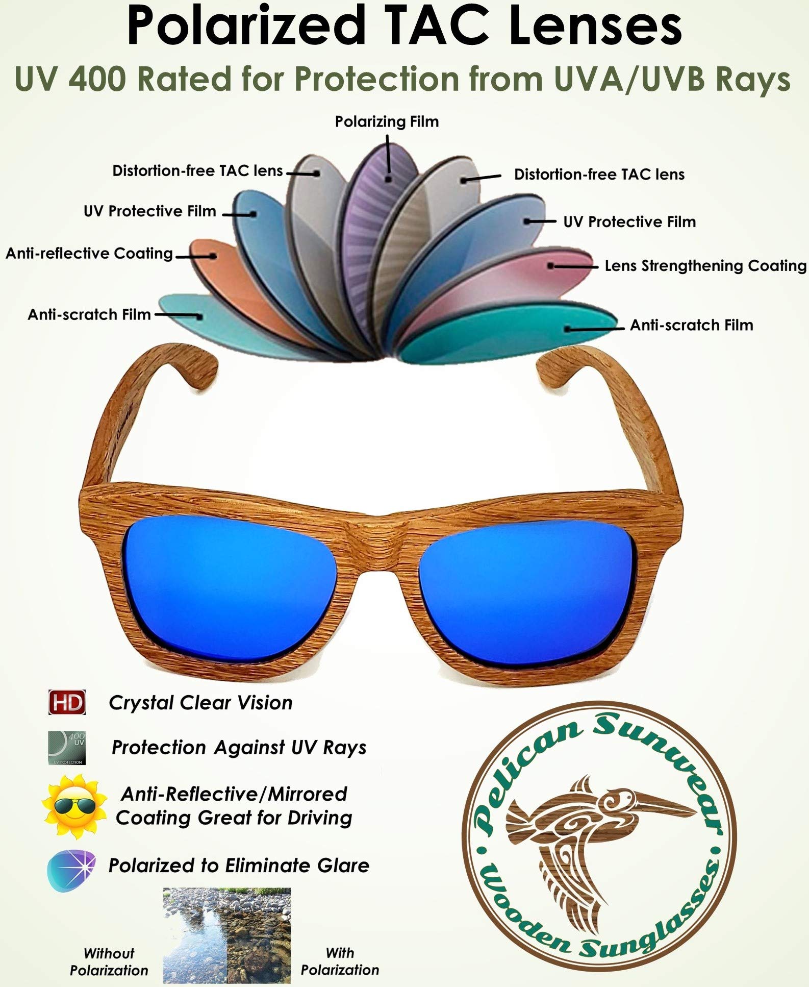 Gafas de sol de madera | Polarizadas | Marco de madera vintage | 100% protección UVA/UVB | Funda de bambú | Hombres y mujeres, Marco de madera natural 4