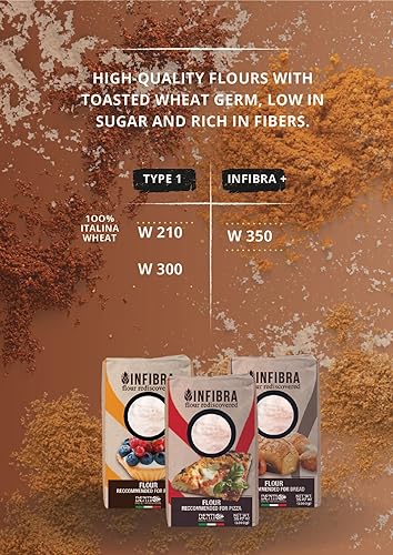 Miniatura 8 de Pan de infibra + harina (sin OMG, todo natural) 2.2 libras.