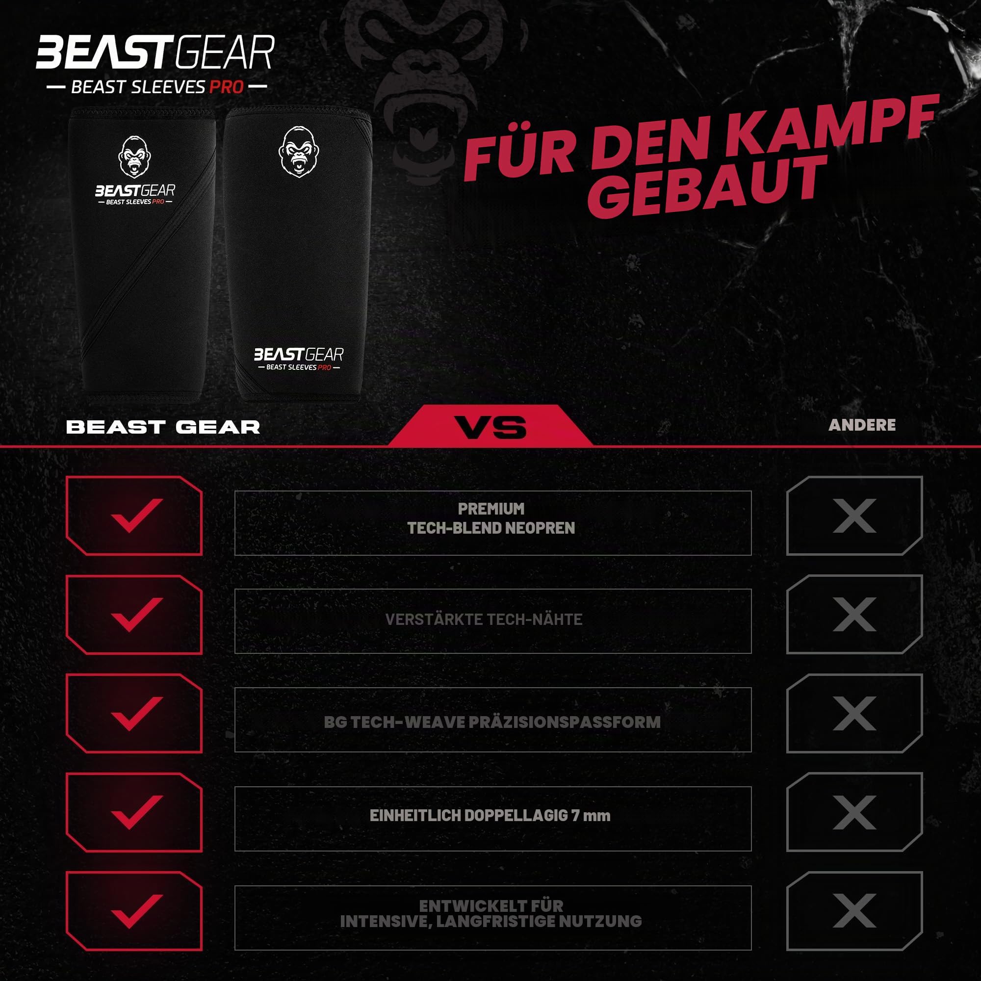 Beast Gear Kniebandage, 7 mm Knieschoner aus Neopren, Doppelschichtig, Kraftsport für Unterstützung und Schutz, Gewichtheben, Crossfit, Powerlifting, Strongman, Kniebeugen, Kreuzheben,S/M/L/XL