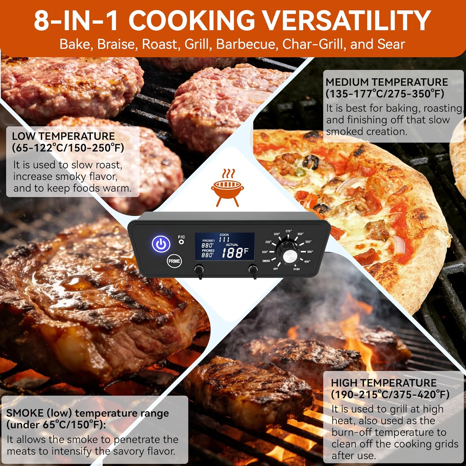 Digital Trapezoid Grill Controller Kit Thermostat Controller Board Replacement Parts Compatible with Pit Boss Vertical Pellet Smoker Copperhead 3/4/5/7 Series & 5-Series Copper-Walmart PBV5PW1
