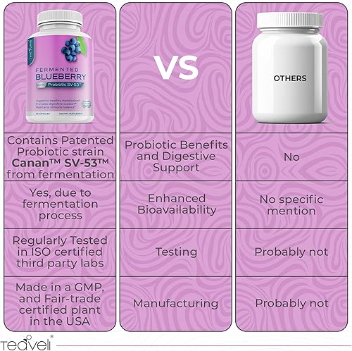 Miniatura 5 de Suplemento probiótico de arándanos con arándanos silvestres, 1000 mgporción con potentes polifenoles y antocianinas, 60 cápsulas