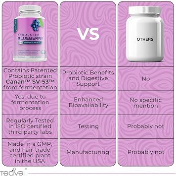 Teaveli Probiotic Blueberry Supplement with Wild Blueberries 1000 mg/Serving with Powerful Polyphenols & Anthocyanins 60 Capsules