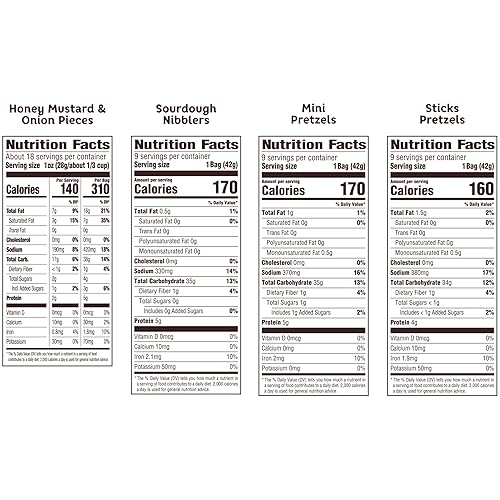 Miniatura 2 de Snyders de Hanover - Pretzels