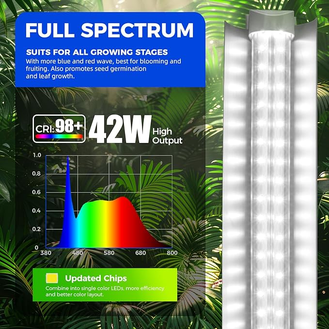 Barrina Lámpara de Cultivo LED 4FT, 5000K, 252W, 6 Unidades miniatura 6
