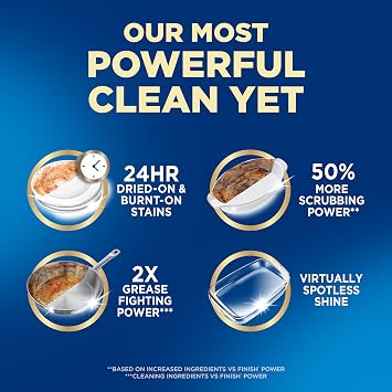 Finish Ultimate Dishwasher Detergent- 28 Count - With CycleSyncTM Technology - Dishwashing Tablets - Dish Tabs