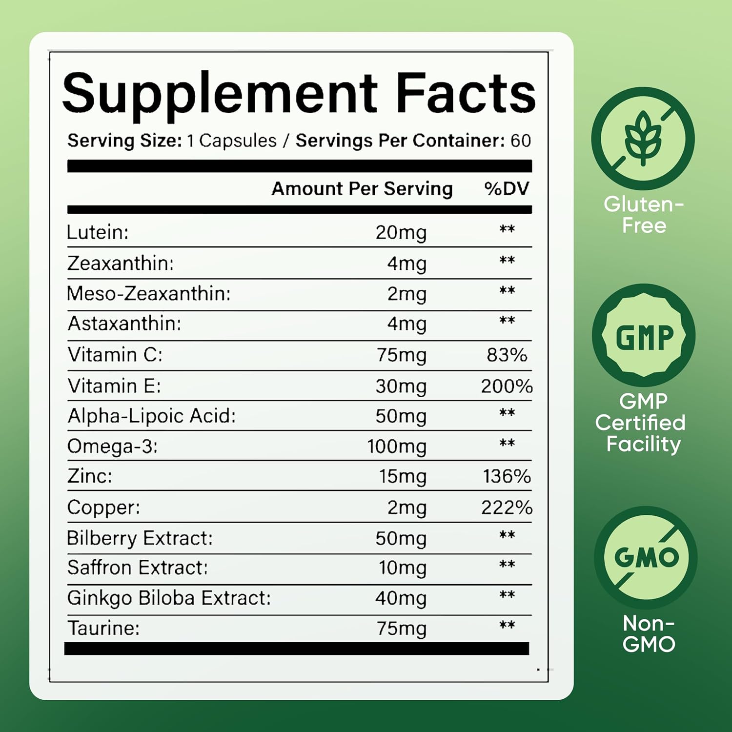 14 in 1 Advanced Eye Formula, Eye Supplement with Lutein, Zeaxanthin, Astaxanthin, Bilberry Extract & Zinc, Eye Vitamin and Mineral Supplement for Adults & Seniors, 60 Capsules (1)