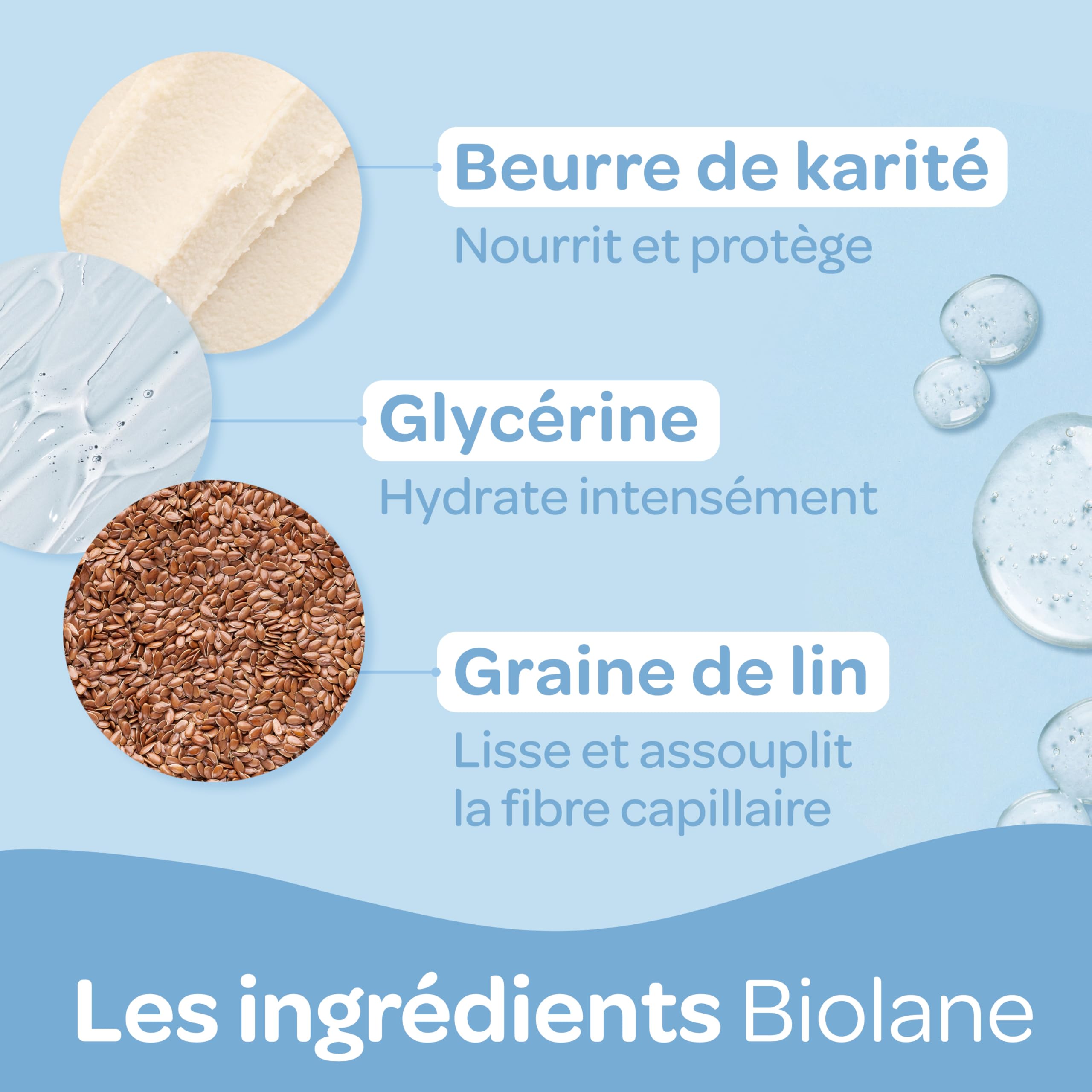 BIOLANE Shampooing Nourrissant Bébé Cheveux Secs et Bouclés 350ml | Hydrate et Assouplit les cheveux, 96% d'ingrédients d'origine naturelle, Démêle efficacement, Fabriqué en France