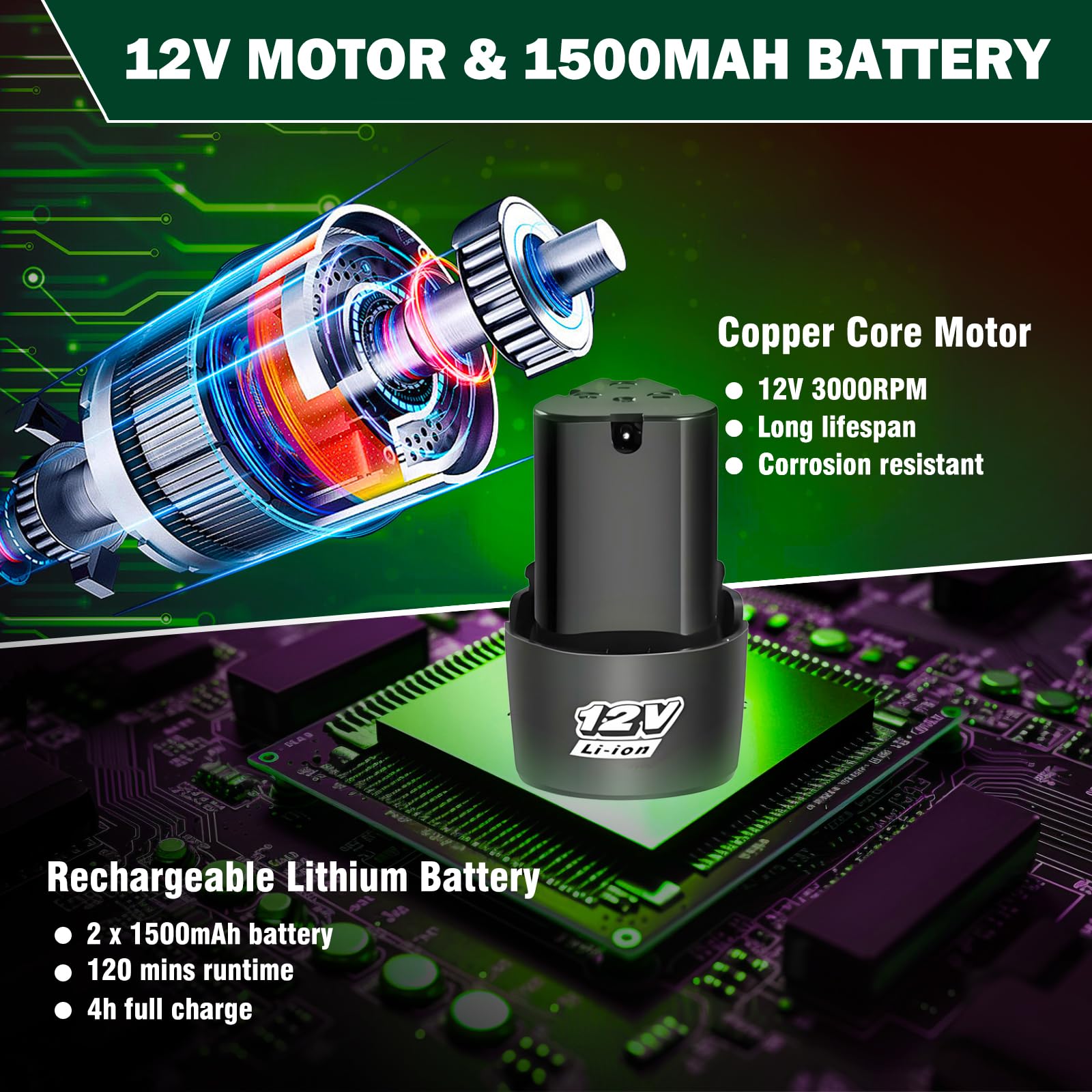 Afilador de motosierra inalámbrico, herramienta afiladora eléctrica de 12 V con 54 accesorios de afilador y baterías 2 psc, kit de afilador de cadena de motosierra de alta velocidad con puntas de