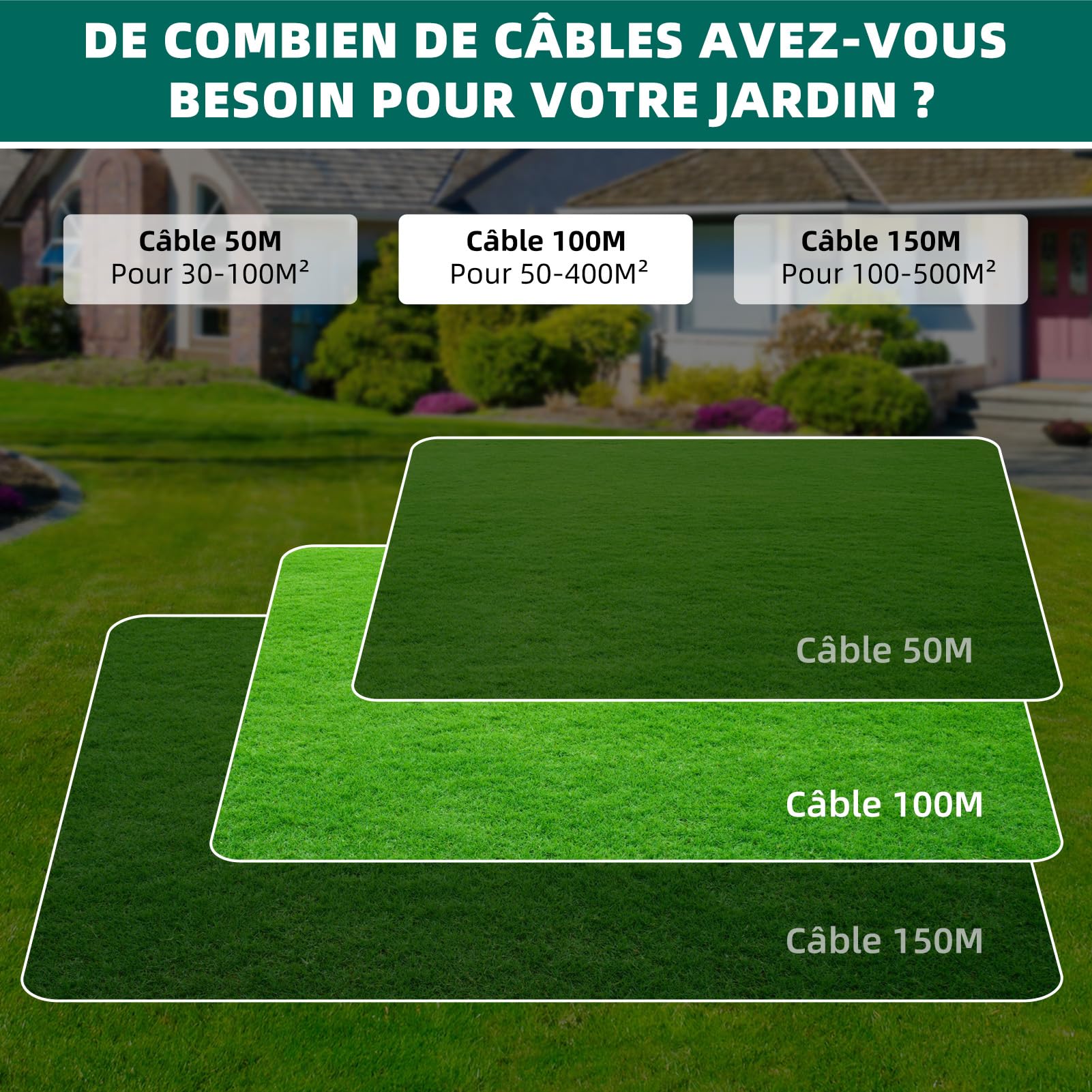 Hausprofi - Cable robot cortacésped (150 m, 300 estacas, 10 conectores de cable + 10 terminales de conexión, cable robot cortacésped, cable para robots cortacéspedes de Worx,Gardena, Bosch