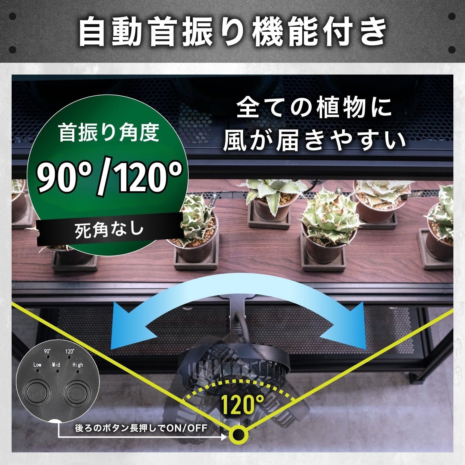 Kaiju Plant 怪獣ファン　2台 Amazon | Kaiju Plant 怪獣ファンL 室内園芸向け サーキュレーター USB