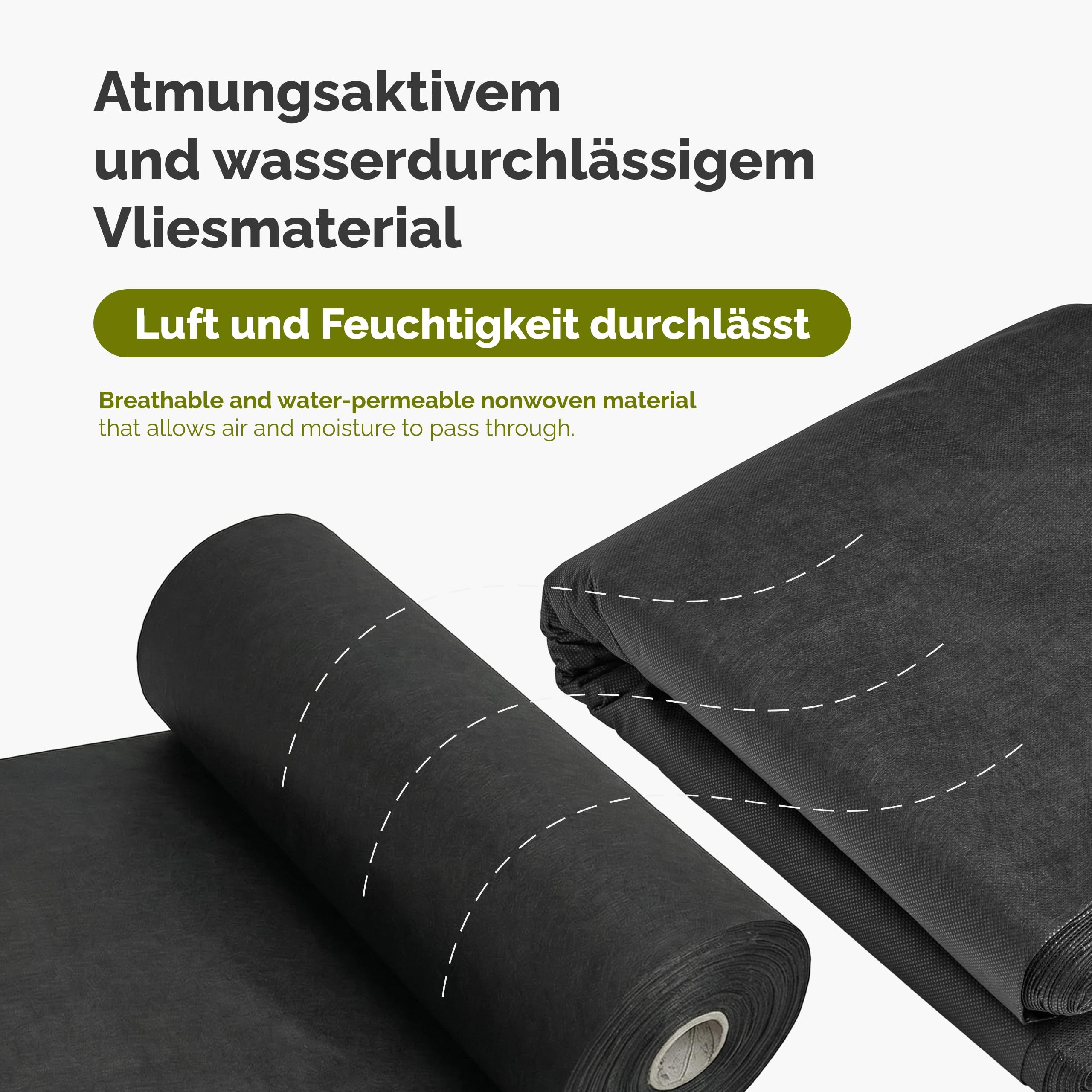 Garronda 1,6x15m Unkrautvlies 150g/m² Gartenvlies wasserdurchlässig GD-0177 | Schwarz und reißfest, als Bodenvlies zur Unkrautkontrolle und Bodenabdeckung für Beete, Wege, Untergrund und Garten