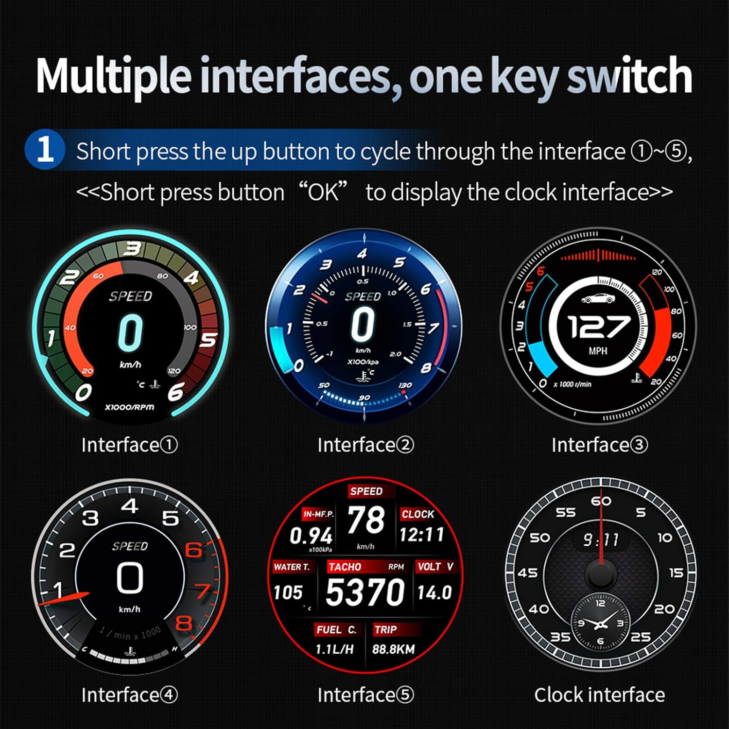 本物 Goolrc 車hud ヘッドアップディスプレイ Obdlcd計器 高精細速度計 車の診断ツールobd 障害コード除去 安全運転 多機能デジタルメーター過速度障害アラームなど 5色選択 Rachelbaptista Com Br