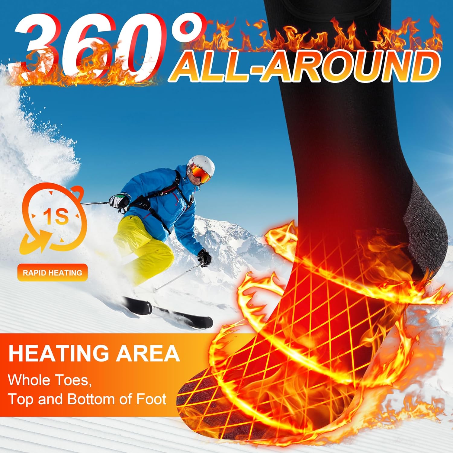 Rabbitroom Heated Socks Usage Scenarios