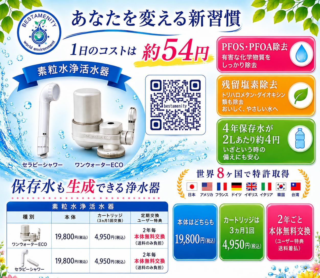 Amazon | 素粒水 ワンウォーターECOカートリッジ 素粒水カートリッジ