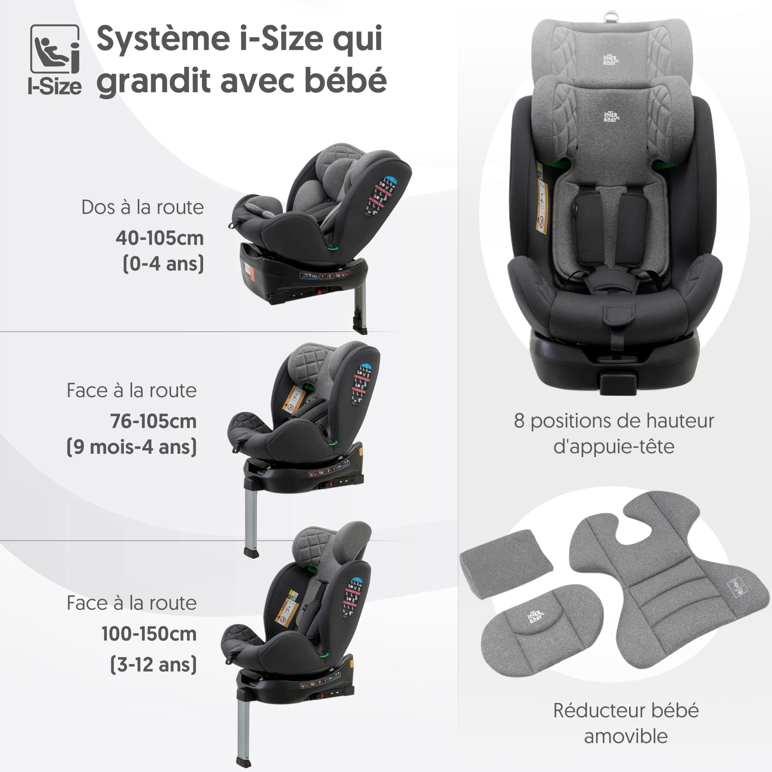 Interbaby Siège Auto Bébé Sella i-Size ISOFIX 360° Groupe 0+1+2+3 (Gris) | Siège auto pivotant 360 inclinable 40-150 cm, réducteur nouveau-né, protection latérale SIP, appui-tête réglable